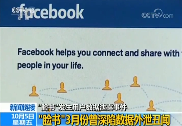 脸书发生用户数据泄露事件近5000万用户数据受威胁
