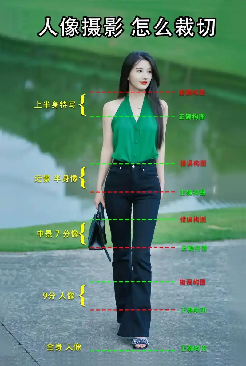 人像摄影构图技巧.收藏起来,拍照的时候,参考着比划#摄影 # - 抖音