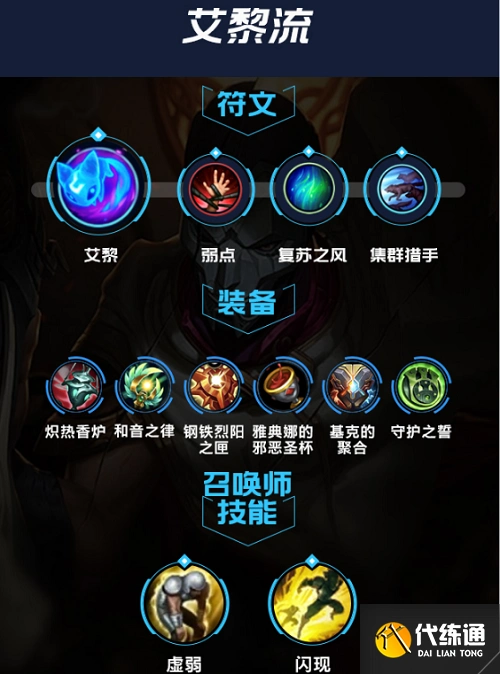 英雄联盟手游璐璐出装天赋推荐攻略