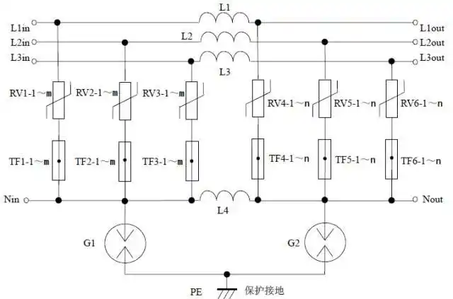 雷雨季救星:防雷电路原理大解剖