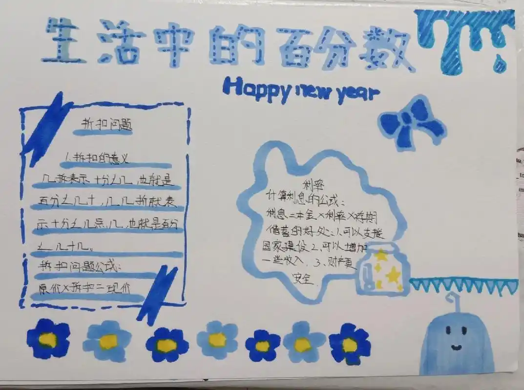 数学的来了《生活中的百分数》