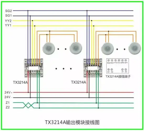 泰和安火灾报警产品接线示意图