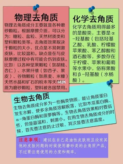根据去角质的原理可以分为三大类方法