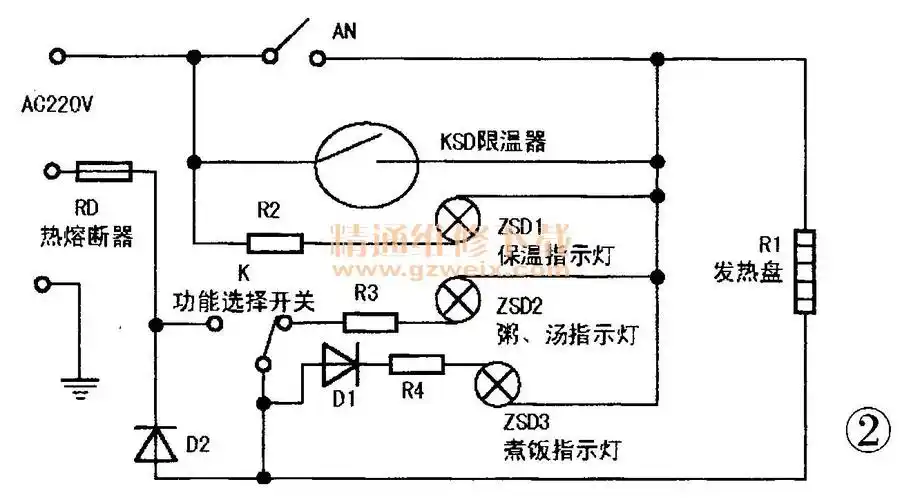 浩特牌自动电饭锅实绘电路与原理简析