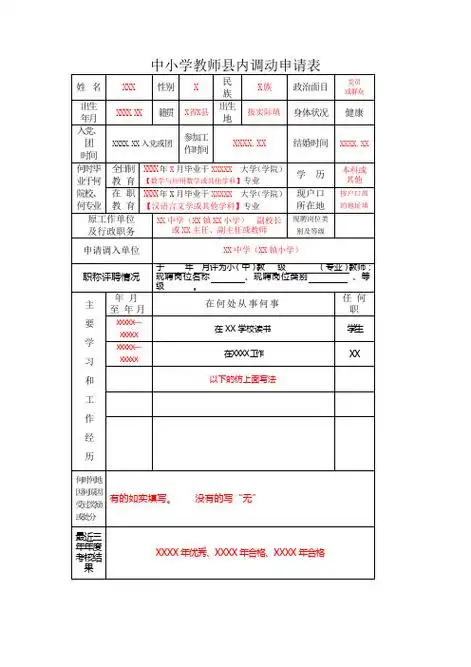成立之后呈现的政治面貌就是说越来越多元化,而且有一种国际化的趋势.