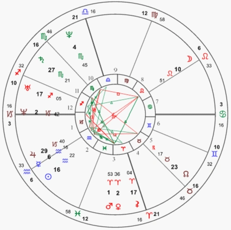 星座世界杯:c罗世界杯恐受伤 葡萄牙最多8强