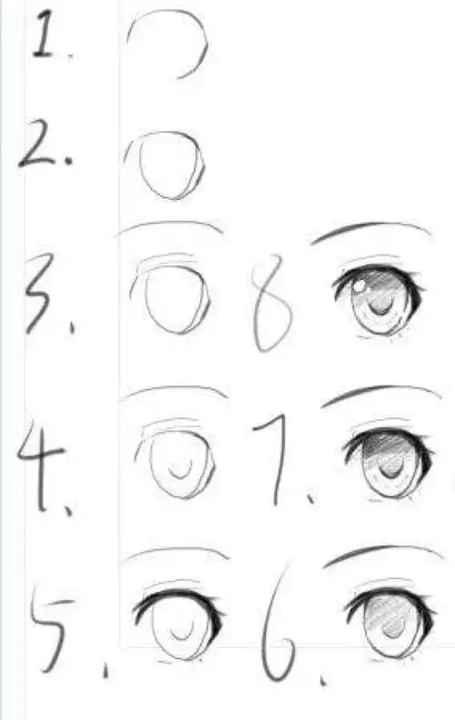 画眼睛简笔画画眼睛简笔画图片