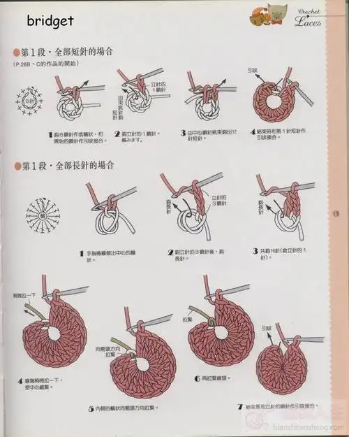 【转载】钩针基础教程以及图解