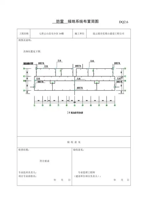 10防雷接地系统布置简图1