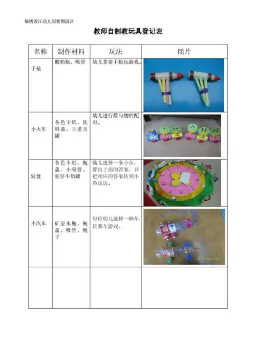 自制教玩具登记表.doc 1页