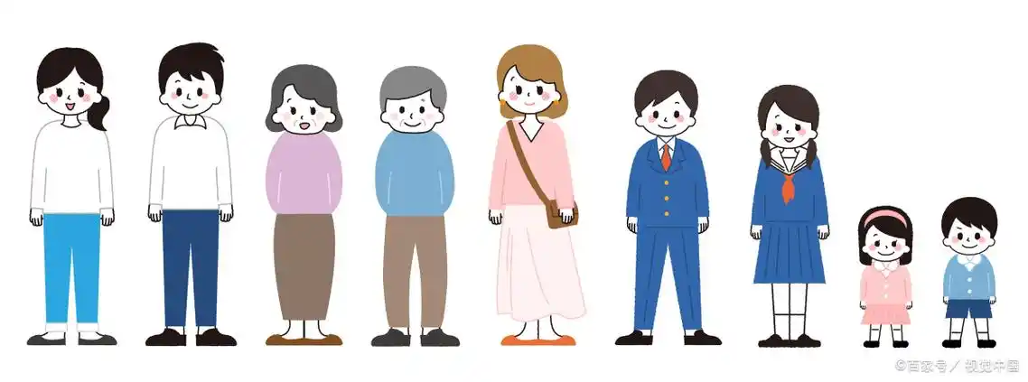 让我们来谈谈那个让所有人都既爱又恨的主题——年龄段划分标准.