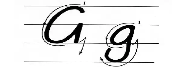 g怎么写