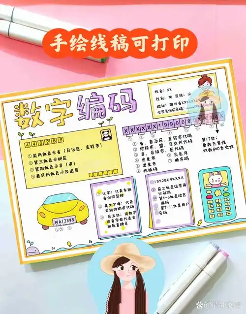 数字编码数学手抄报三年级四年级-112