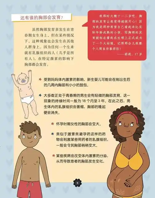赠书|关于青春期胸部发育,妈妈可能都不清楚的那些事儿_孩子_女孩