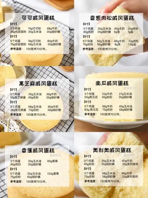 6款商用戚风蛋糕配方7575附92详细制作步骤