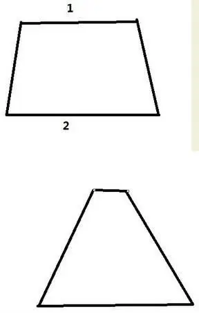 也不建议用方形的地块来规划成梯形或者棺材形,因为本身地形地貌都是