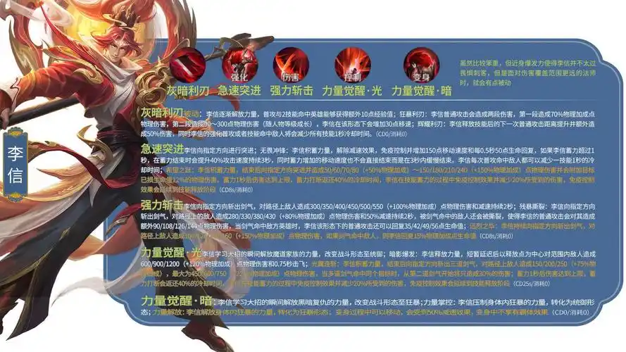 王者荣耀所有英雄图片介绍大全(全英雄技能介绍图鉴)