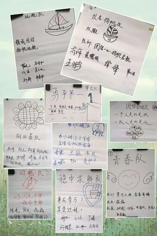 小组团队队名队训展示.