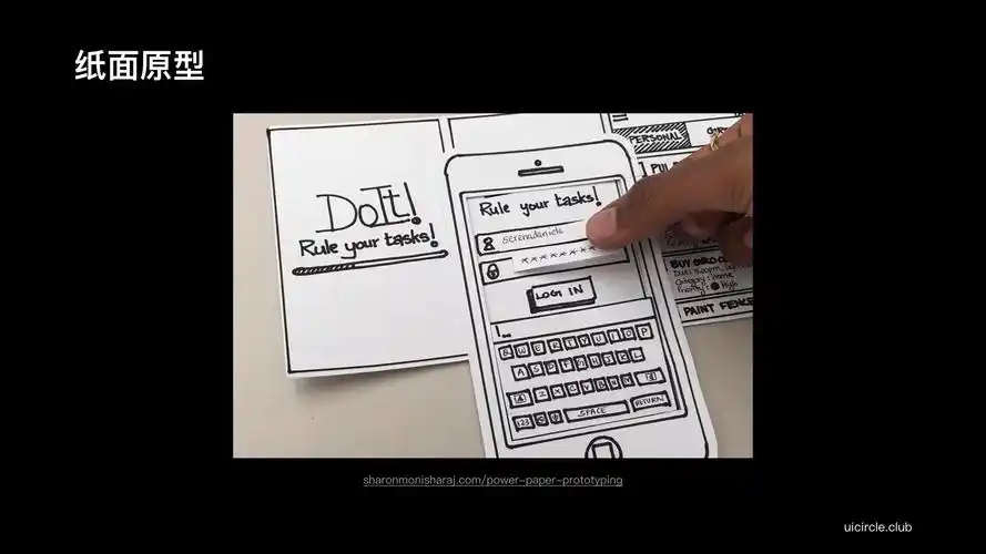 原型设计介绍了解一下