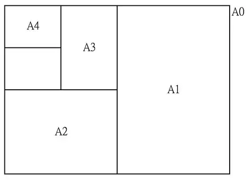 a3大点还是a4大点?
