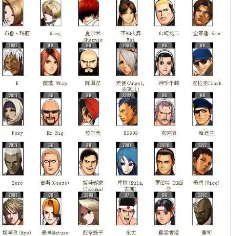 拳皇人物名拳皇人物名字