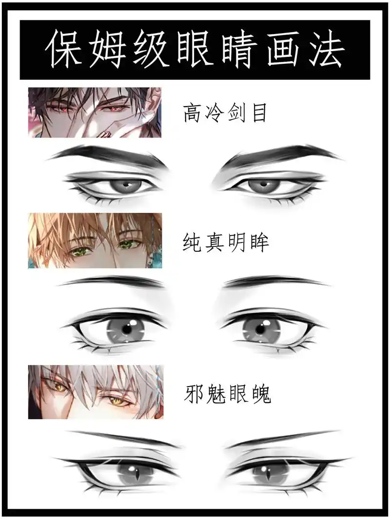 动漫男主眼睛98画法97.附笔刷分享("123"拿) #零基 - 抖音