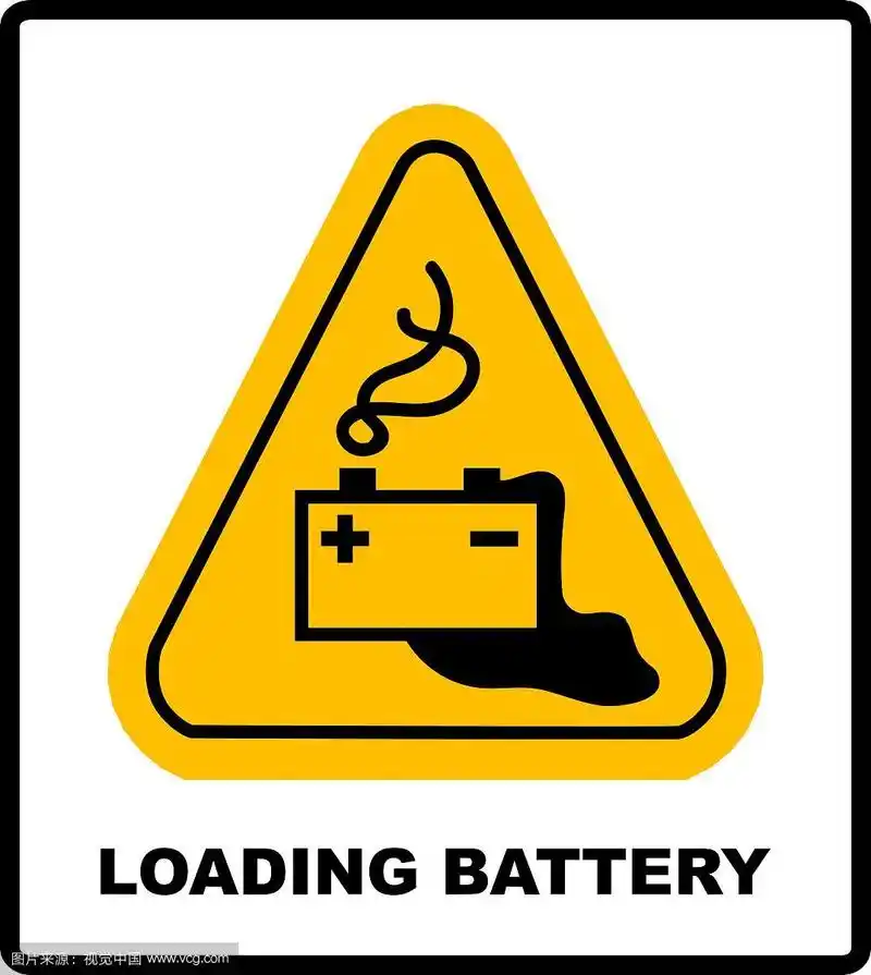 电池充电警告标志