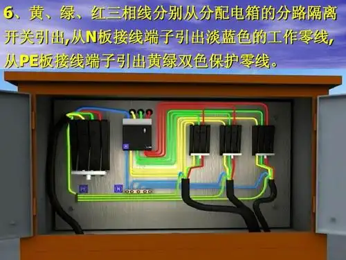 工地三相五线制电路布线详解