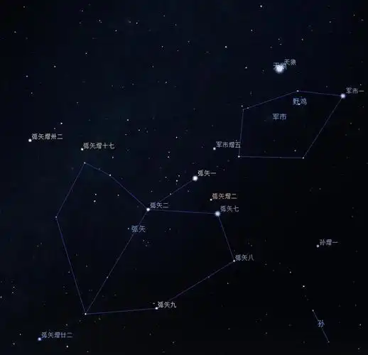 【天文地理】冬季星空观测指南,冬季星空——一年四季