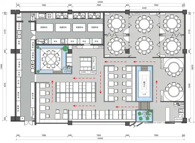 一张平面图,就可以猜测餐厅的盈亏情况.