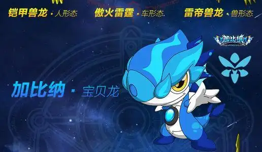 加比纳简笔画宝贝龙