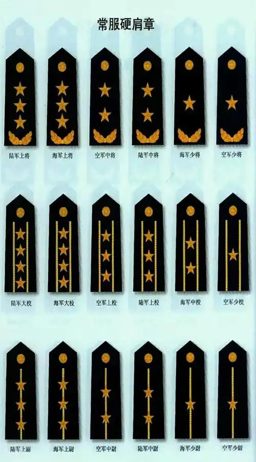 我国现行军官军衔序列共分3等10级,即