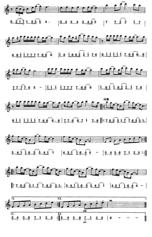 careless whisper(无心快语/无心细语)萨克斯曲谱(图2)