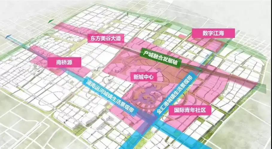 奉贤新城十四五规划建设行动方案