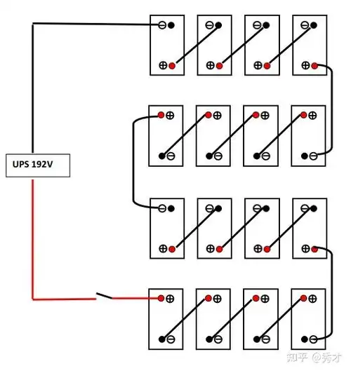 ups不间断电源电池常见接线