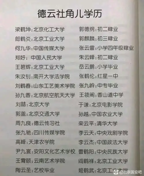 德云社学历