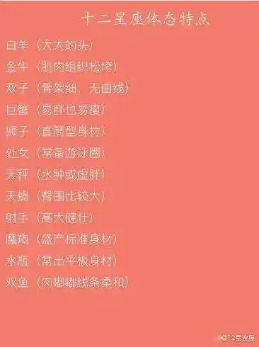 来看看十二星座体形特征是什么