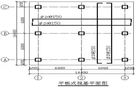 ▍图6 平板式筏板基础平面图