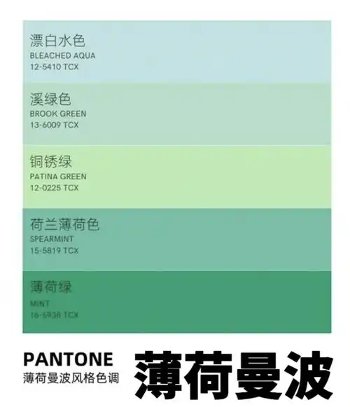 既清凉又澎湃!lets 用"薄荷曼波"打开北京!