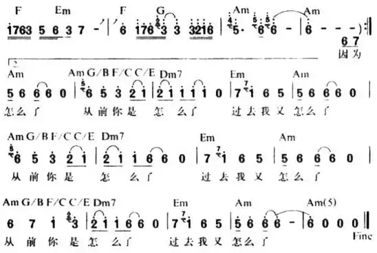 怎么了 周华健 歌谱 简谱