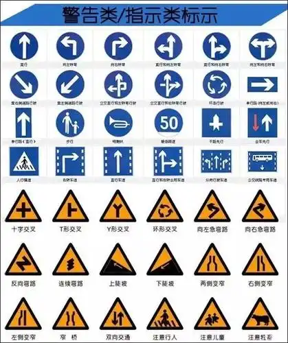 开车上路可不是儿戏,特别是高速行驶,这些指示牌没搞清楚是做什么的别