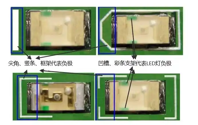 贴片led灯怎么区分正负极?