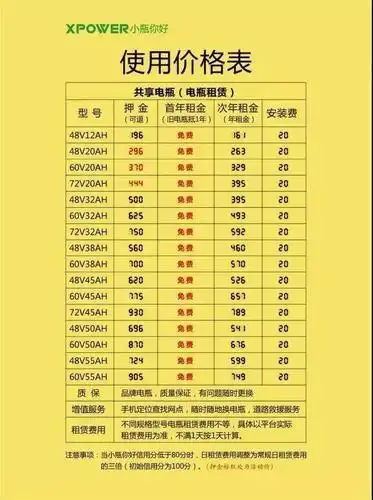 全国3亿电动车用户注意了!有了它,电瓶再也不怕被盗了!_手机搜狐网