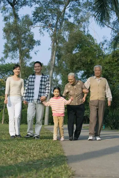 东方人,儿童,母亲,父亲,女儿,祖母,祖父,三代同堂,站,走,竖图,室外