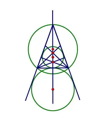 什么时候三角形五心共线