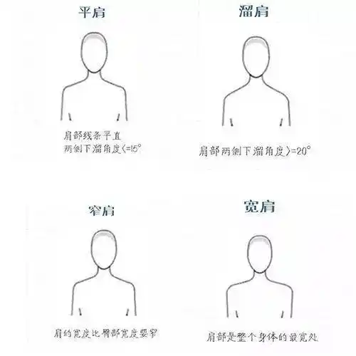 亲测|溜肩宽肩还想穿露肩装?是啊,怎么了!