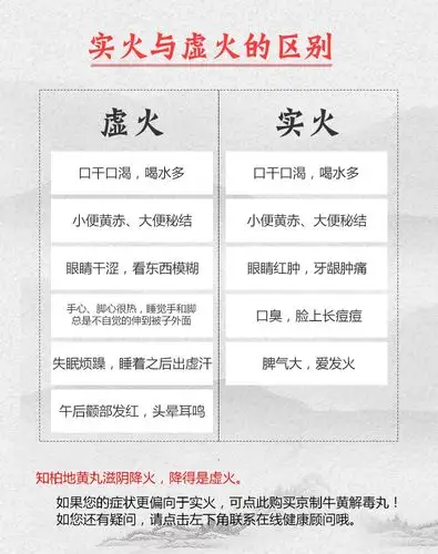 同仁堂知柏地黄丸9g10盒