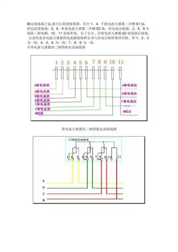 各类三相四线电表接线图