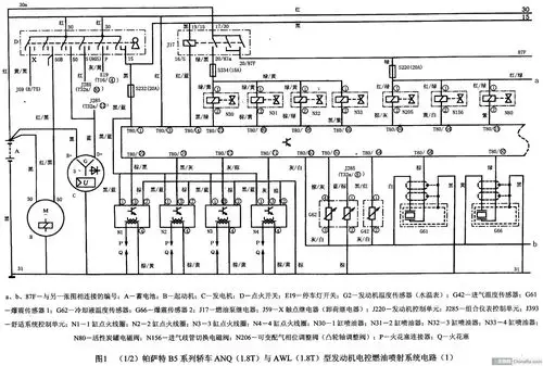 什么是汽车电路图学看汽车电路图的方法