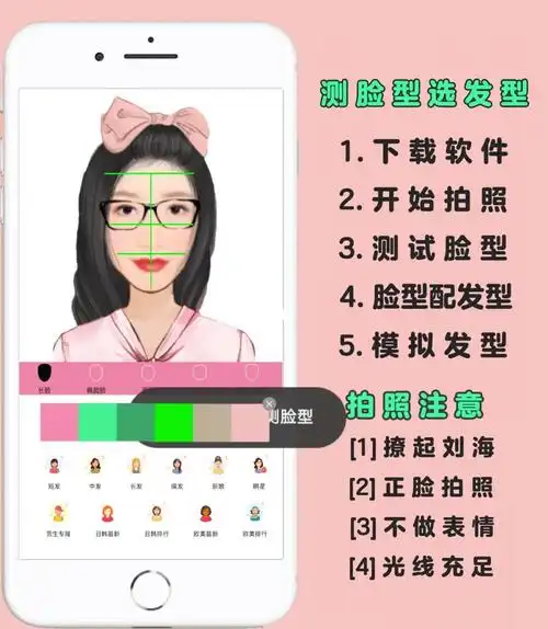 软件测脸型6015自动配发型6015